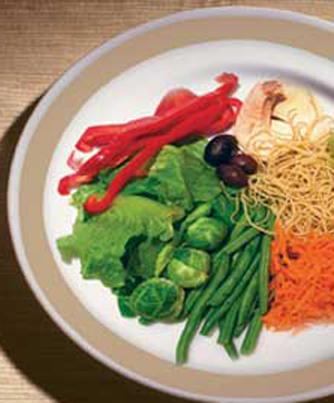 Balanced Meal